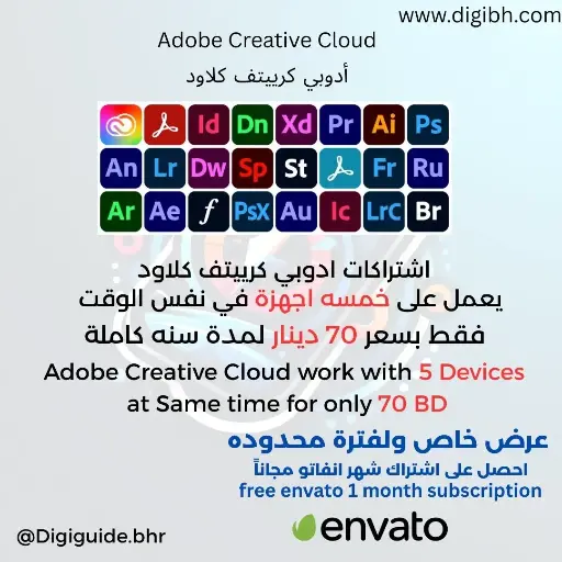 Adobe Creative Cloud Subscription (1Year 5 Devices) 